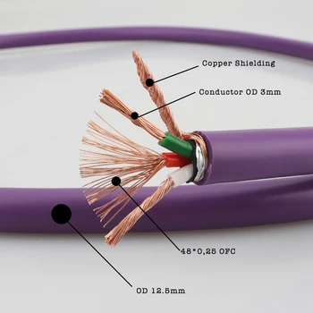 (Стил ACROLINK) аудио кабел P122 Hifi OCC AC Power на Едро Кабел Аудиофильский Кабел За захранващ кабел направи си САМ